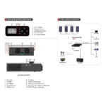 سولار اینورتر مدل PV1800 VPM Ⅱ Series برند ماست