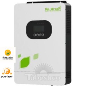 سانورتر گوگرین GOGREEN