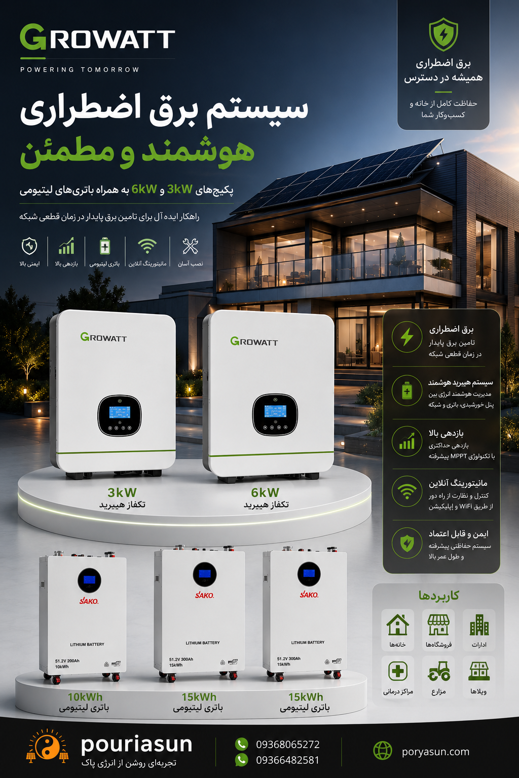 89FC370E-0AA7-42D9-81EB-9AC6804A6C82 پکیج برق خورشیدی و برق اضطراری Growatt